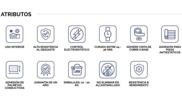 Adhesivo piso vinilico conductivo antiestático